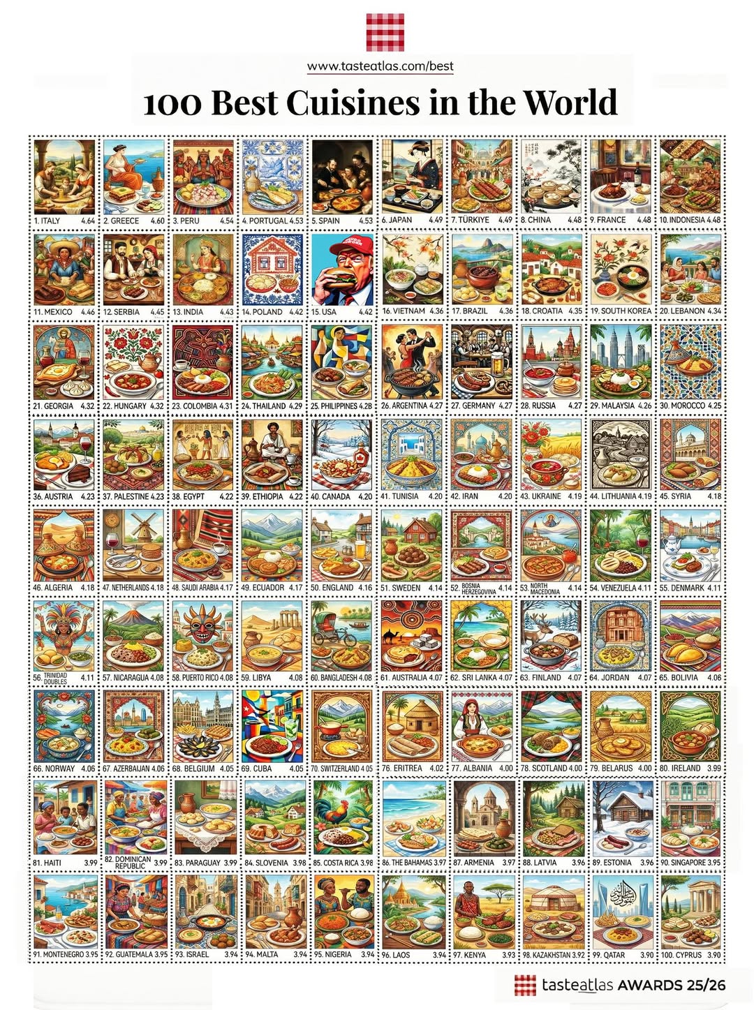 The Triumph of Greek Regional Cooking & Where to Find It in Athens / TasteAtlas